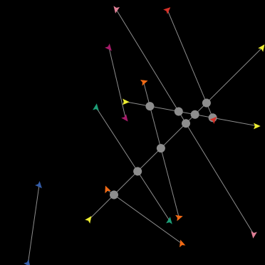 Intersecting Links Example preview image