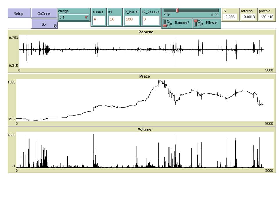 Collective Behavior in the Stock Market preview image