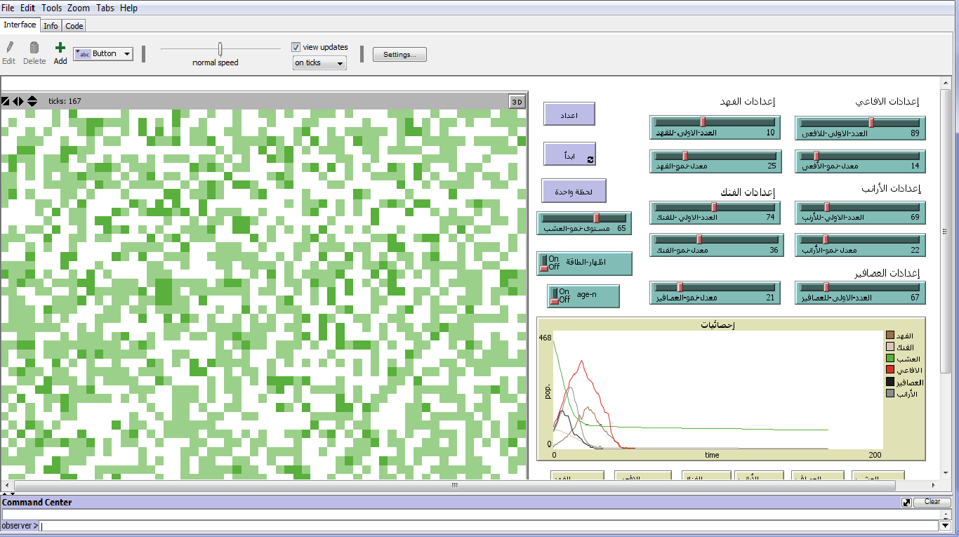 Food-web in Arabic  preview image