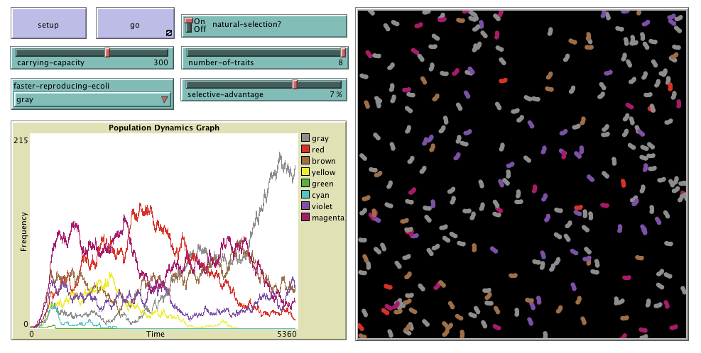GenEvo 3 Genetic Drift and Natural Selection preview image