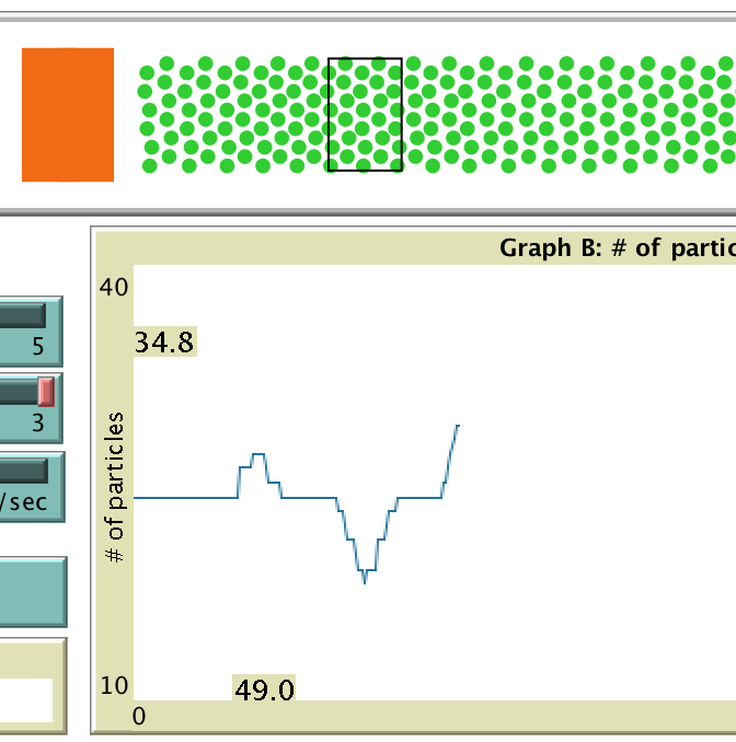 Sound Waves Through A Medium and Graph preview image