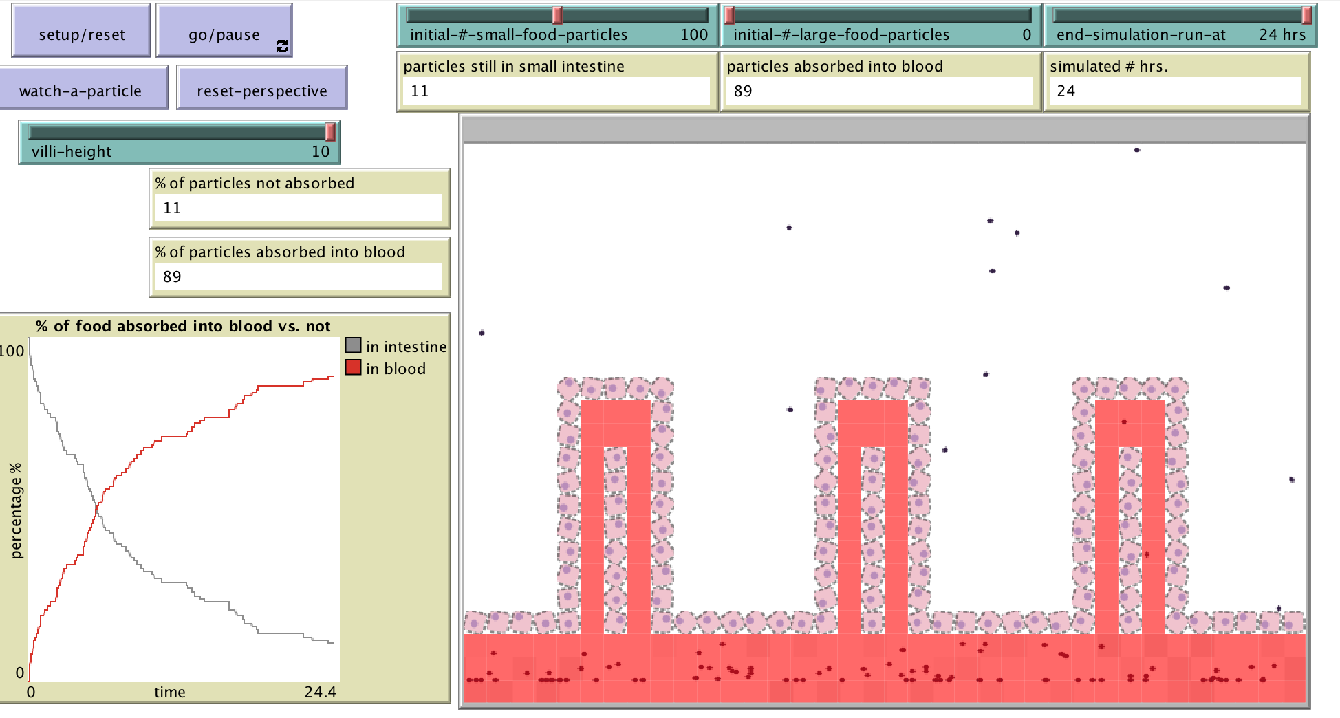 Villi 5 preview image