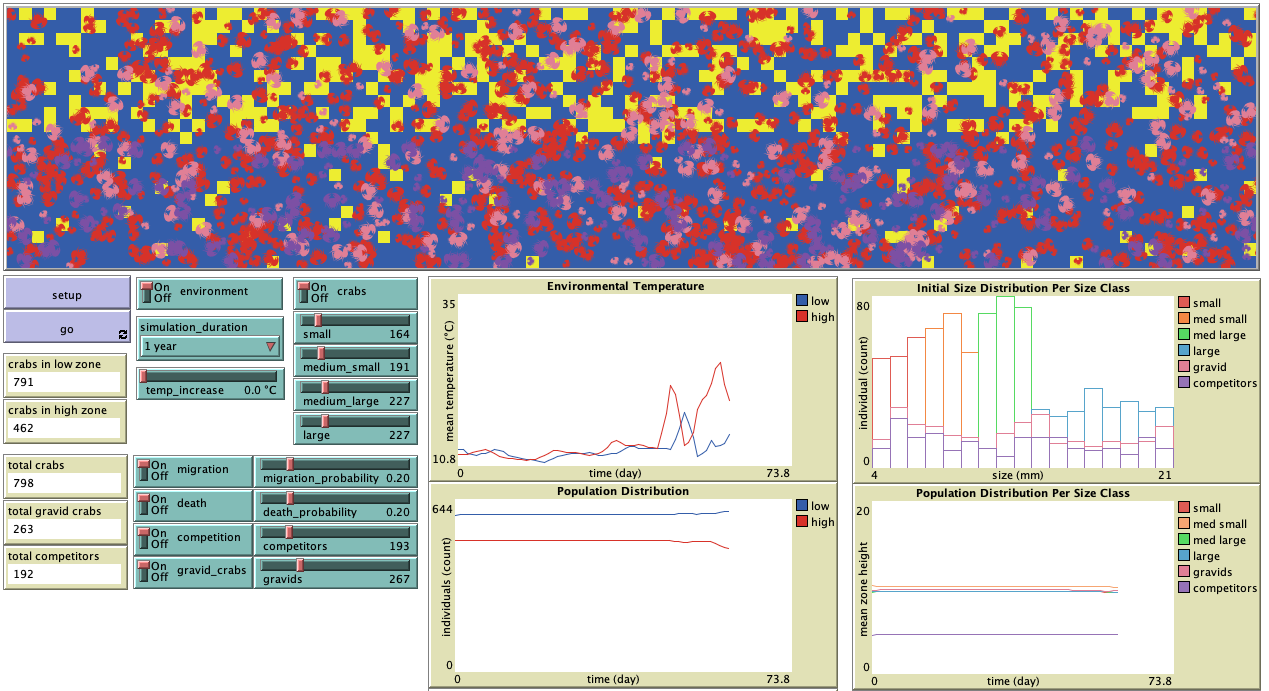 Intertidal Zone Crab Species Distribution Model preview image