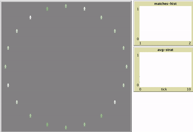 Competition and learning in a recreational game community - proof of concept preview image