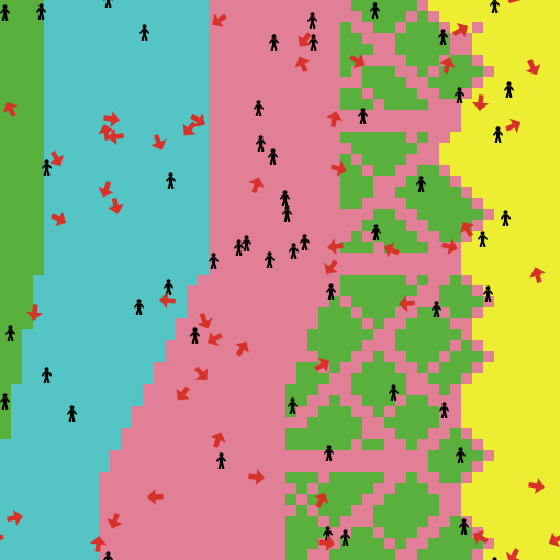 Jebel Sahaba Model 2 - unequal distribution of resources in the Nile Valley - bigger world preview image