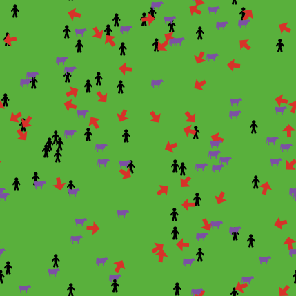 Jebel Sahaba Model 1 - equal resource distribution + cows preview image