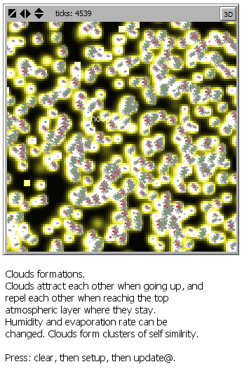 Clouds self-organization preview image