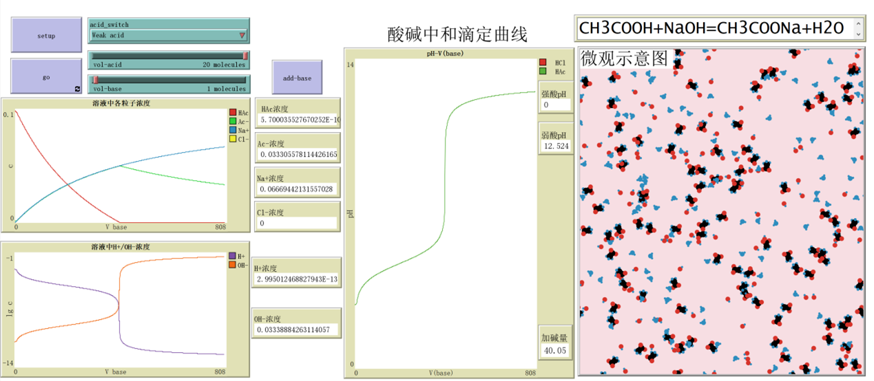 酸碱中和滴定 preview image