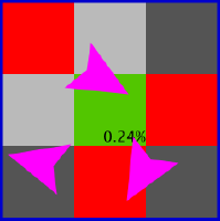 Equidistant Probability preview image