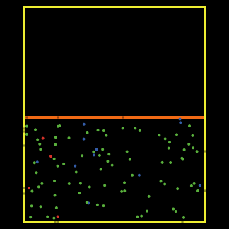 GasLab Adiabatic Piston preview image