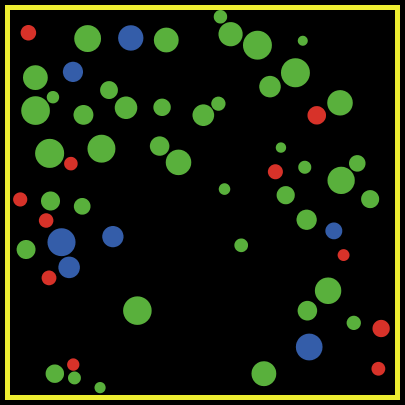 GasLab Circular Particles preview image