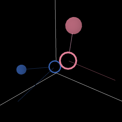 GasLab Single Collision 3D preview image