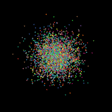 Histogram Example preview image