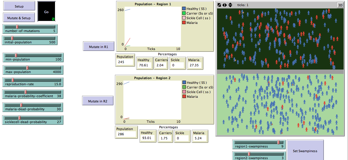 Sickle Cell Disease preview image