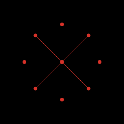 Network Topologies preview image