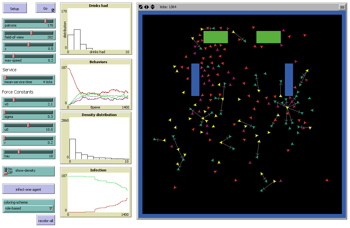 Conference Socialization Section Model preview image