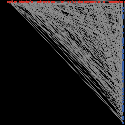 fp_bipartite_nt preview image