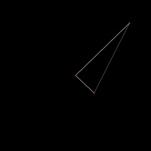 evolutionary preferential attachment model preview image