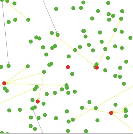 JonathanBohrer-PredatoryTrading-project-EECS-372 preview image