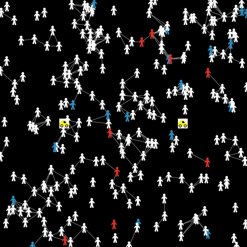 MIHS Virus simulation, Isak, Jack, Michael Period 3 preview image