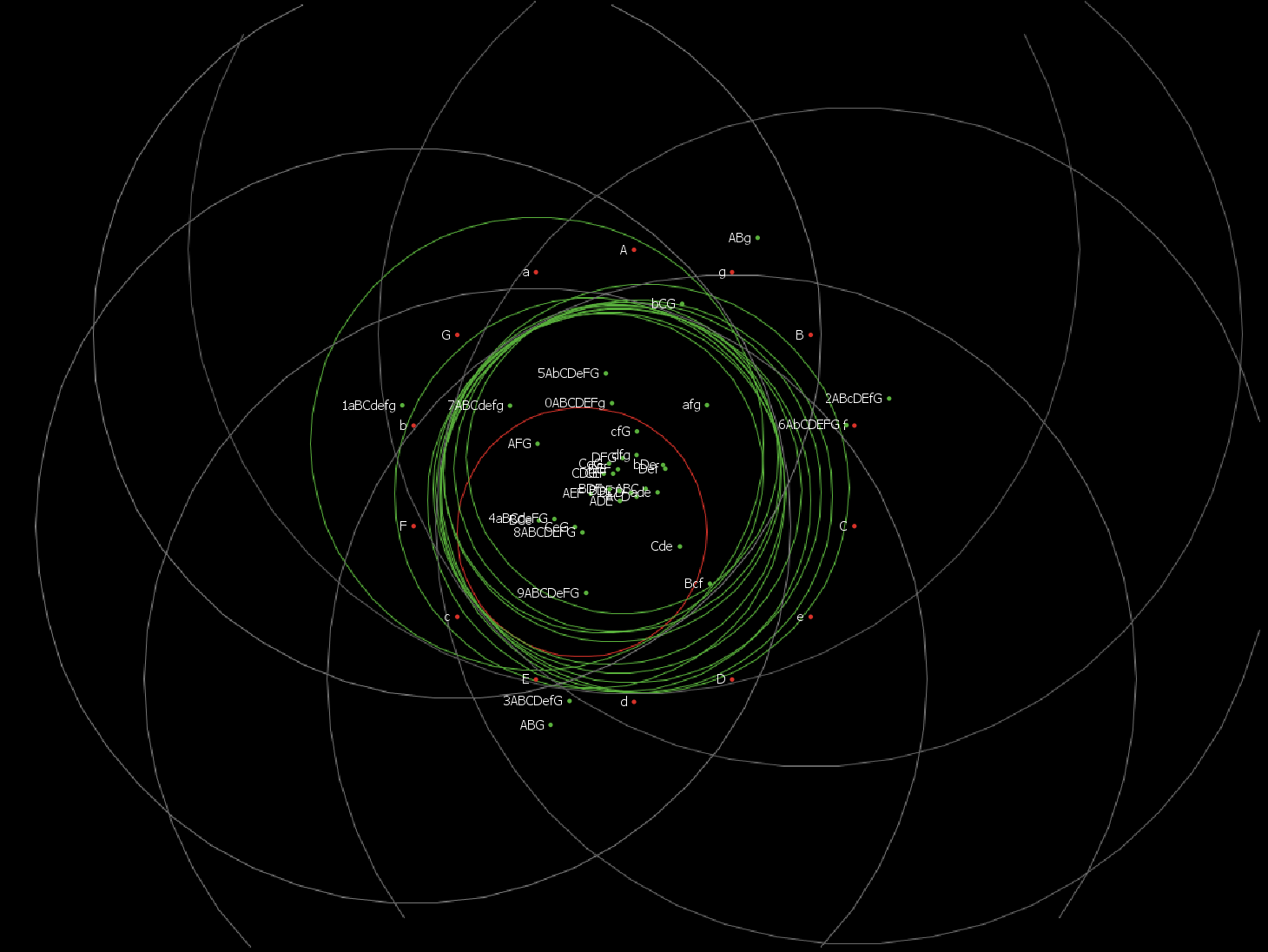 Polychronous Wavefront Computing Simulator preview image