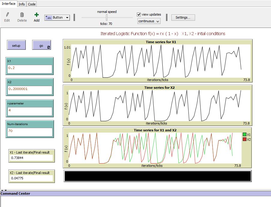 Iterated Logistic function with two initial conditions preview image