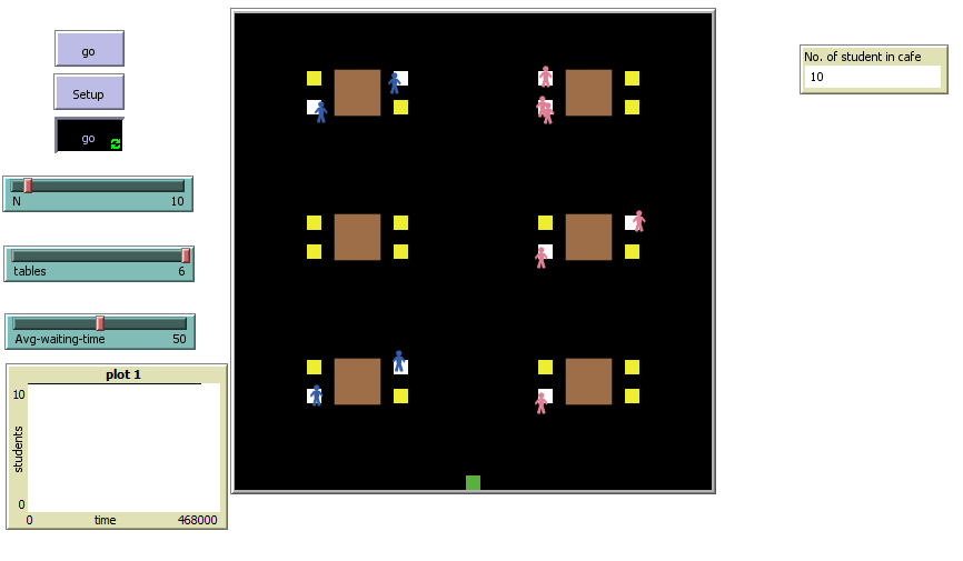 StudentCafeVersion1 preview image