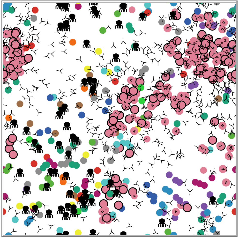 Adaptive Immunity preview image