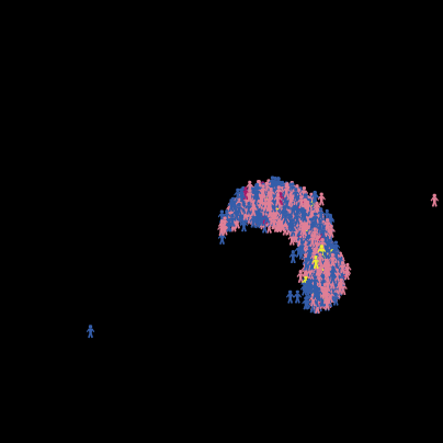 Simulation of Twins preview image