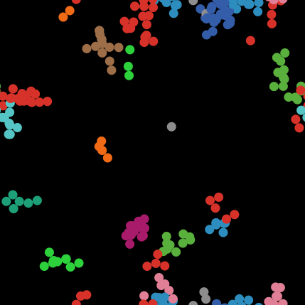 Antibiotic resistance simple preview image