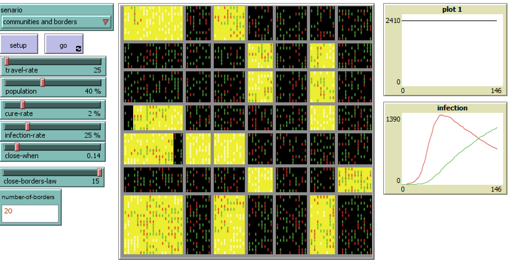 Covid-19 How quarantine flatten the curve? preview image