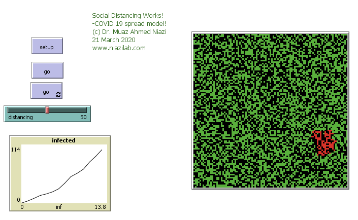 Social Distancing - COVID-19 Spread preview image