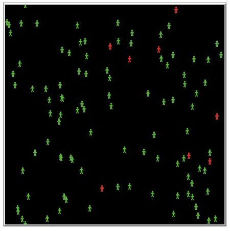 COVID-19 with social distancing preview image