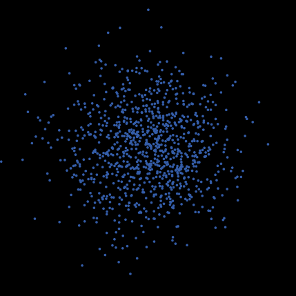 Molecular Diffusion preview image