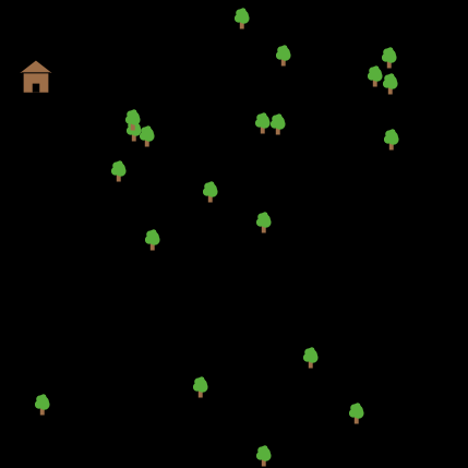 Sustainable_Village_AI preview image