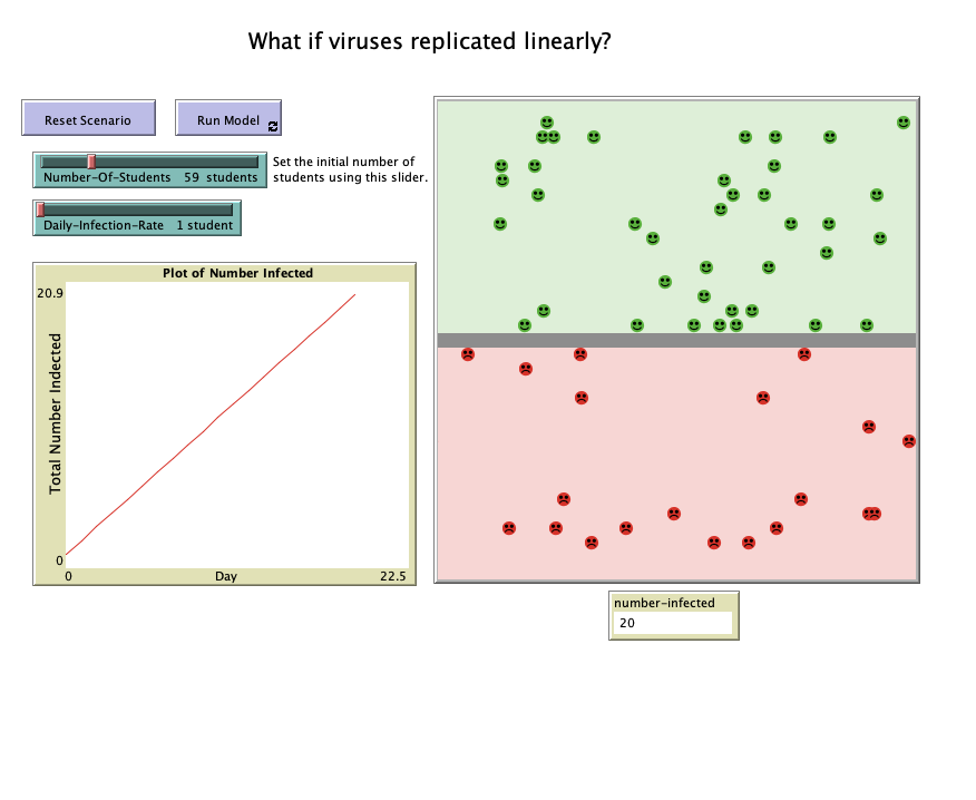 Linear virus preview image