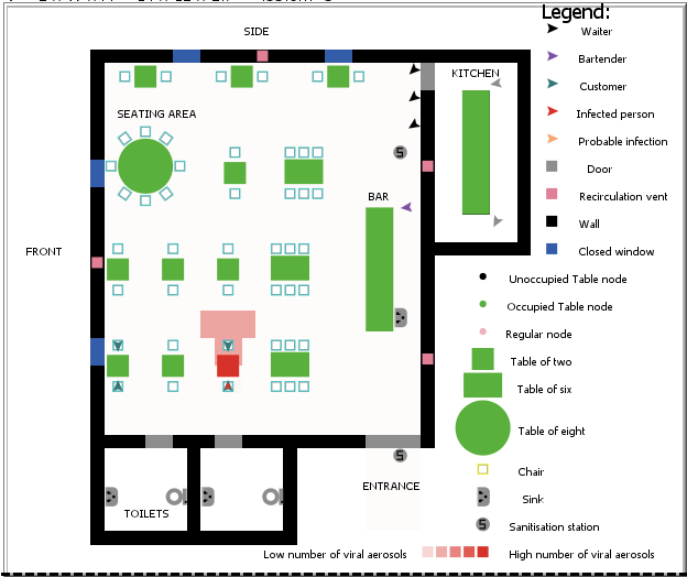 Airborne COVID-19 transmission restaurant simulation preview image