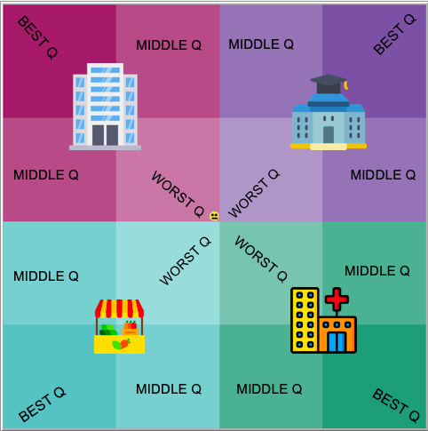 Formation of Integral Wellbeing preview image