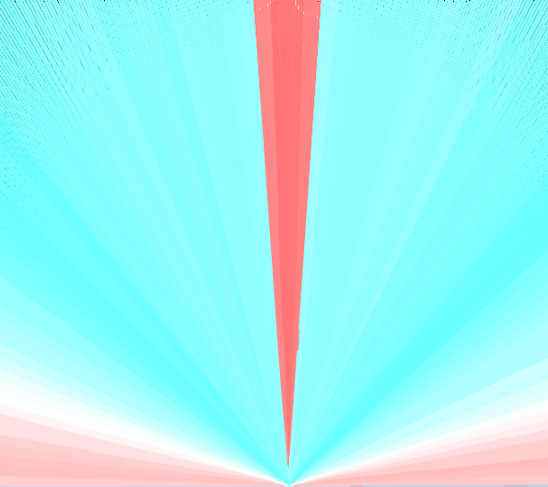 Atmospheric Dispersion model preview image