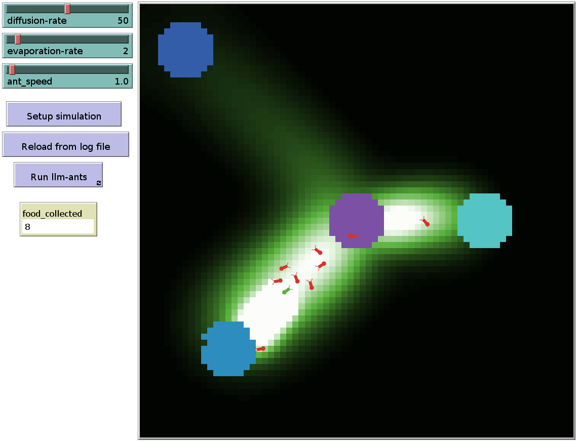 Ants GPT: OpenAI LLM and rule based agents preview image